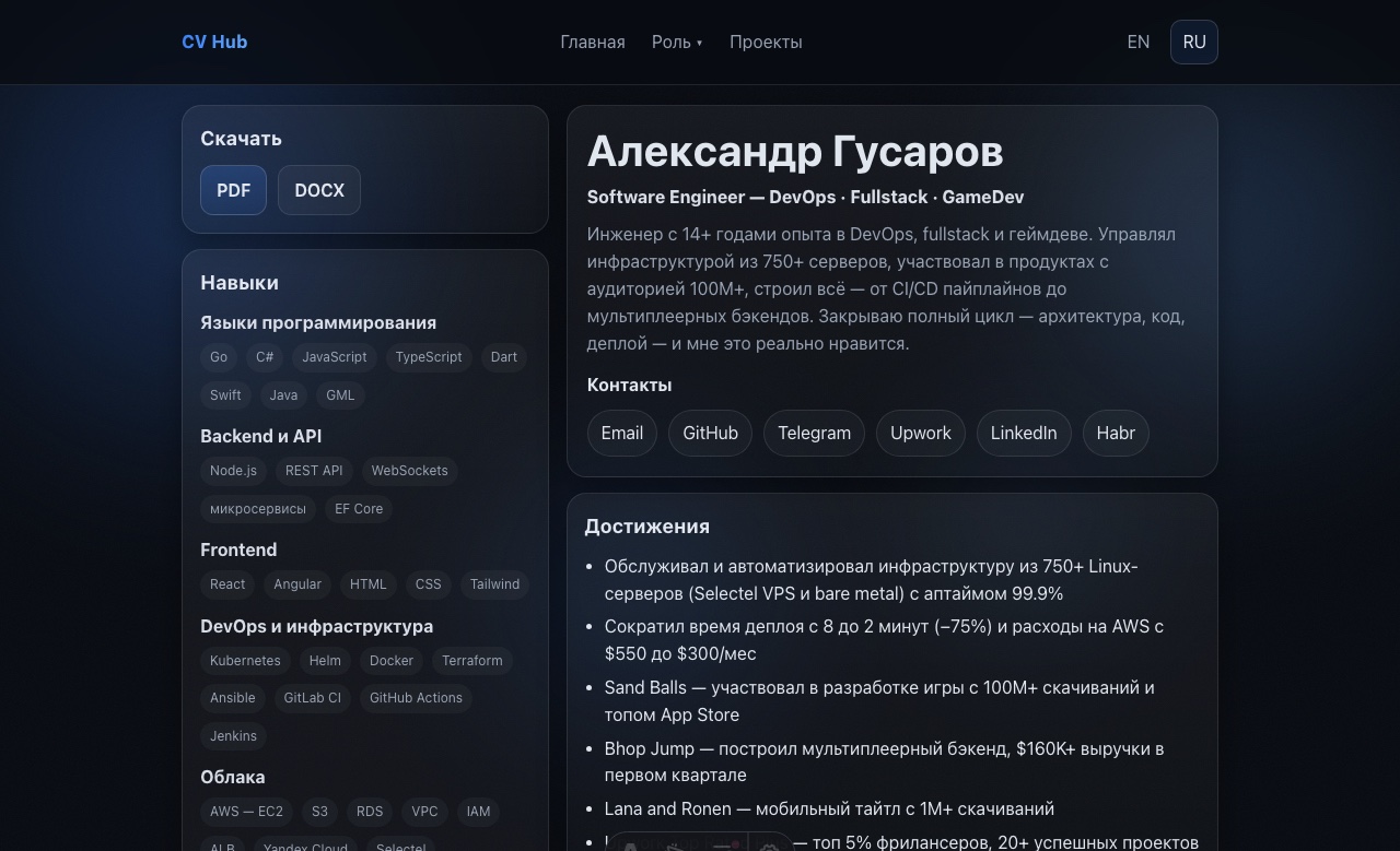 Главная страница CV Hub